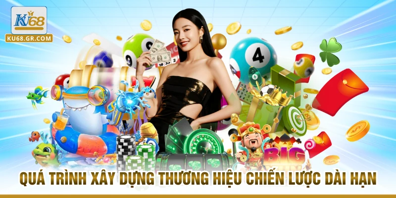 Quá trình xây dựng thương hiệu chiến lược dài hạn